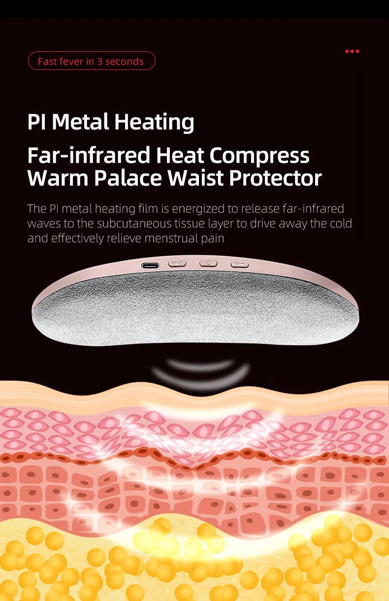 Menstrual Cramp Warming Heating Belt